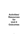 Activities/ Resources for Unit II Outcomes