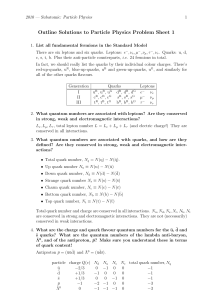 Outline Solutions to Particle Physics Problem Sheet 1