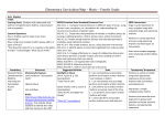 Elementary Curriculum Map