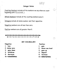 KEY VOCABULARY: