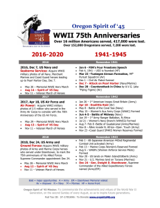 WWII 75th Anniversaries - FlashAlertNewsWire.net
