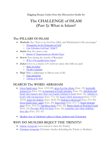 The CHALLENGE of ISLAM (Part 1): What is Islam?