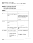 THE CELL model: Activity 4.1 – Science / Biology Objective: On a