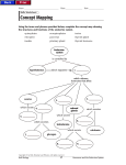 endocrine_concept_map