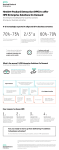 2/3`s 60%-70% 70%-75% - Hewlett Packard Enterprise