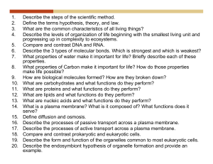 1. Describe the steps of the scientific method. 2. Define the terms