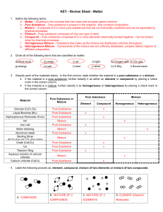 Matter Test Review Sheet