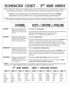 homework Chart – 3 Nine Weeks