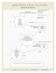 Idea Web Template