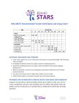 Talking Points for NAEYC Teacher-Child Ratio