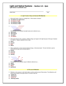 Light and Optical Systems - Section 2