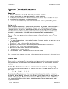 types of chemical reactions lab report types of chemical reactions lab report