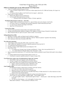 United States Foreign Policy in the 1920s and 1930s Road to WW II