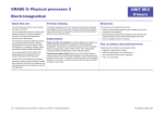 GRADE 8: Physical processes 2 Electromagnetism UNIT 8P.2 8 hours