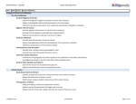 World History - SS1108 Scope and Sequence