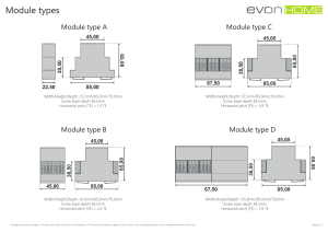 Module types