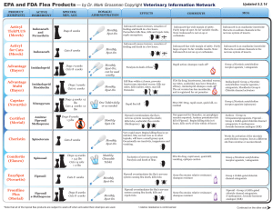 EPA and FDA Flea Products — by Dr. Mark Grossman