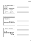 Hypothesis-Driven Science Hypothesis