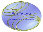 Plate Tectonics Class Notes