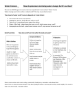 Water Erosion: _ How do processes involving water change Earth`s