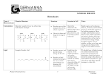 Biomolecules