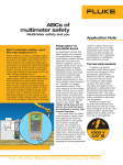 ABCs of multimeter safety