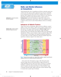 Biotic and Abiotic Influences on Ecosystems