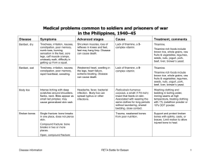 Medical Problems Common To Soldiers And Prisoners Of