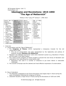 Ideologies and Revolutions: 1815-1850 “The Age of