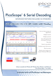 PicoScope® 6 Serial Decoding