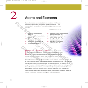 Atoms and Elements