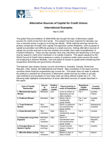 Alternative Sources of Capital for Credit Unions