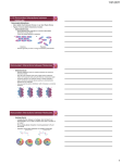 2.12 Noncovalent Interactions between Molecules Noncovalent