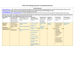 2016-2017 Biology Semester 2 Benchmark Review