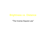 Brightness vs. Distance