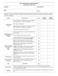 3-D Cell Model Evaluation Rubric
