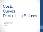 Costs Curves Diminishing Returns