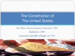 The Constitution of The United States