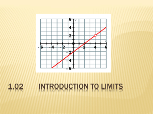 Limits - hrsbstaff.ednet.ns.ca