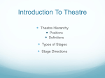 Introduction To Theatre