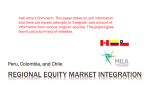 Regional Equity Market Integration in South America