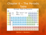 Chapter 6 Powerpoint