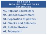 The 6 Principles of the US Constitution