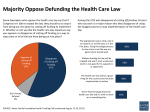 Majority Oppose Defunding the Health Care Law