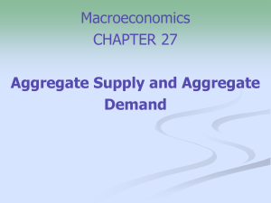 Shifts of the Short-Run Aggregate Supply Curve