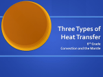 Three Types of Heat Transfer
