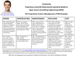 Jakubowski-Comparative-Table