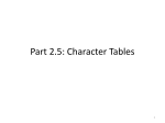 5 CHM 5710 Character Tables