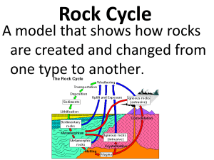 Rock Cycle