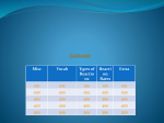 Unit 6 Jeopardy review - Fort Thomas Independent Schools